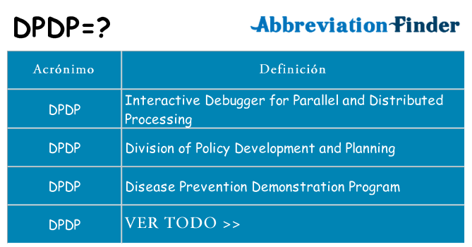 ¿Qué quiere decir dpdp