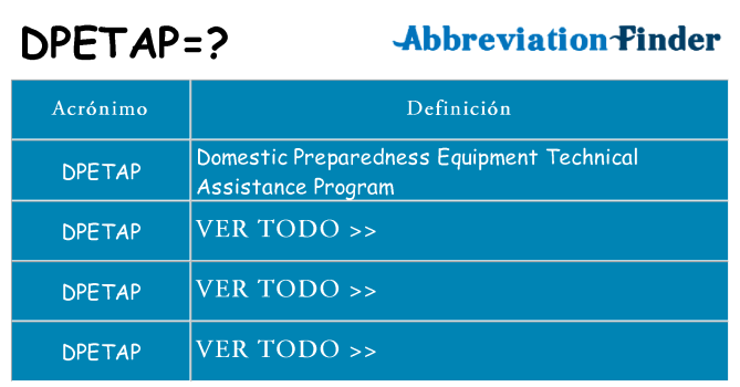 ¿Qué quiere decir dpetap