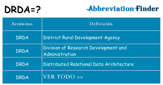 ¿Qué quiere decir drda