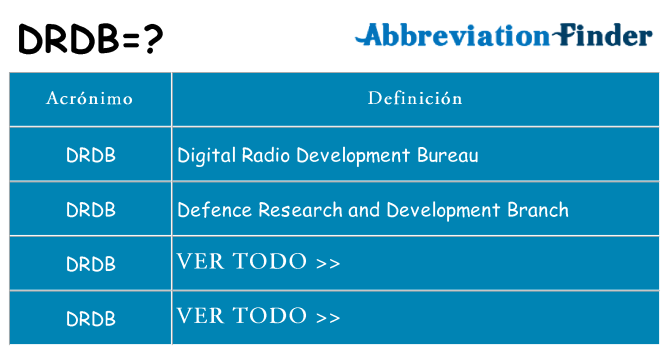 ¿Qué quiere decir drdb
