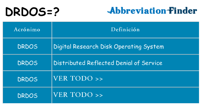 ¿Qué quiere decir drdos