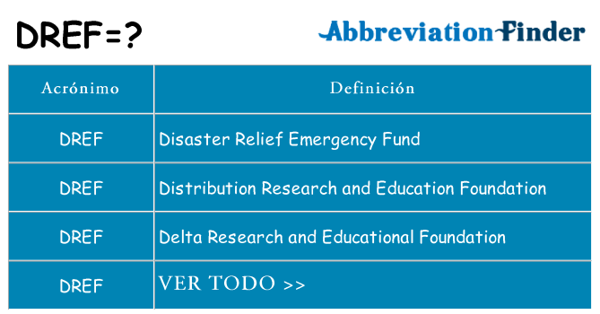 ¿Qué quiere decir dref