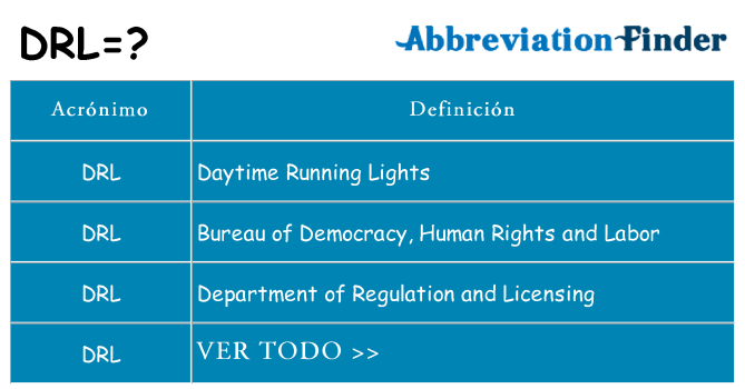 ¿Qué quiere decir drl