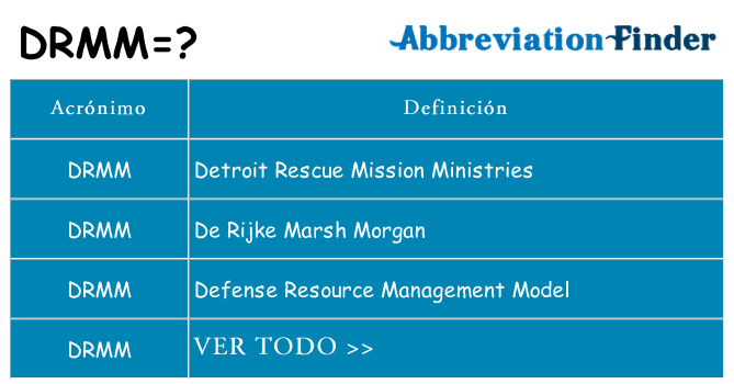 ¿Qué quiere decir drmm