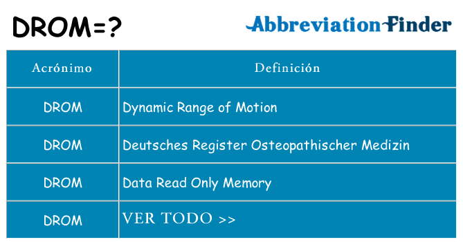 ¿Qué quiere decir drom