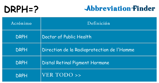 ¿Qué quiere decir drph