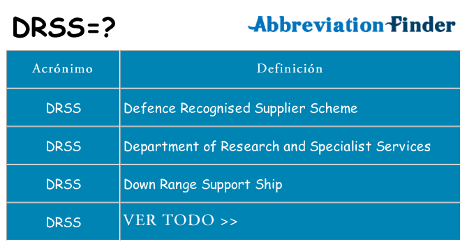 ¿Qué quiere decir drss