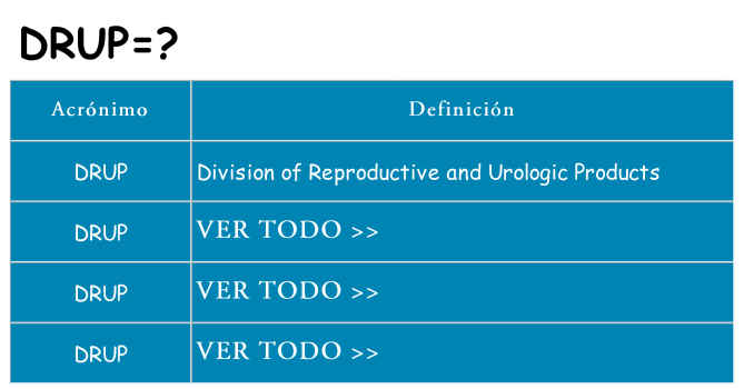 ¿Qué quiere decir drup