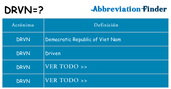 ¿Qué quiere decir drvn