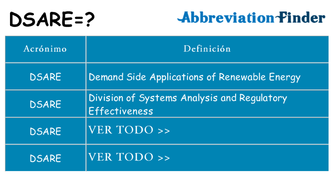 ¿Qué quiere decir dsare