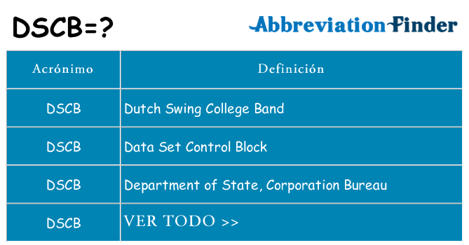 ¿Qué quiere decir dscb