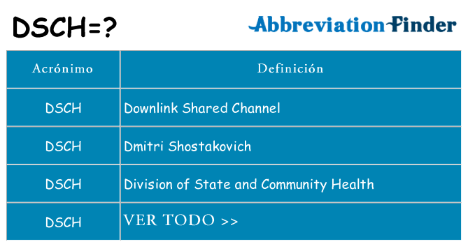 ¿Qué quiere decir dsch