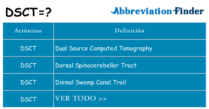 ¿Qué quiere decir dsct