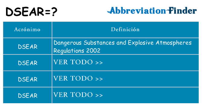 ¿Qué quiere decir dsear