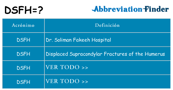 ¿Qué quiere decir dsfh