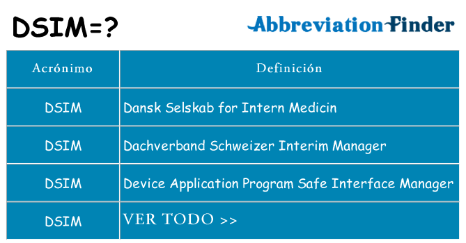 ¿Qué quiere decir dsim
