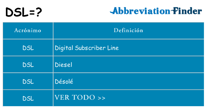 ¿Qué quiere decir dsl