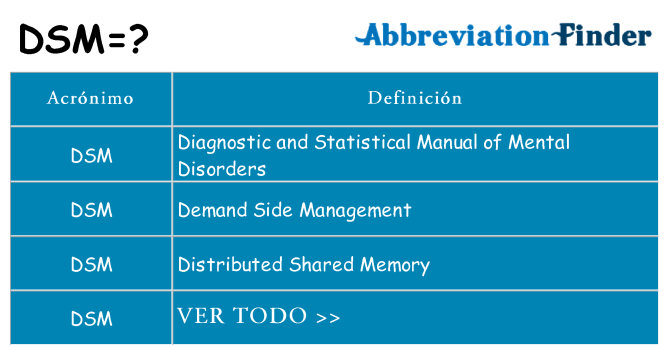 ¿Qué quiere decir dsm