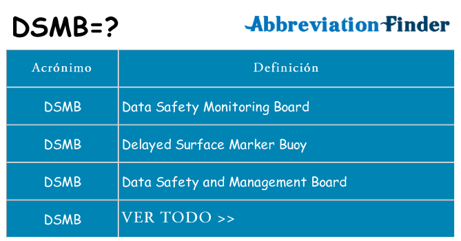 ¿Qué quiere decir dsmb