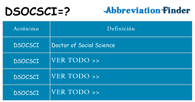 ¿Qué quiere decir dsocsci