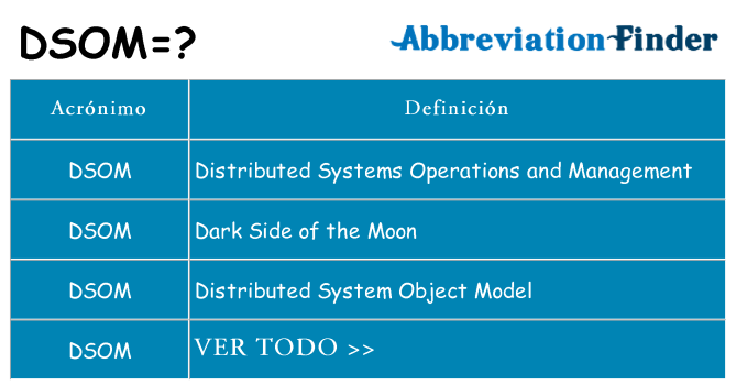 ¿Qué quiere decir dsom