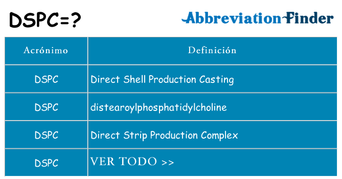 ¿Qué quiere decir dspc