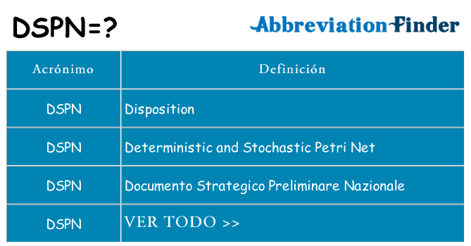 ¿Qué quiere decir dspn