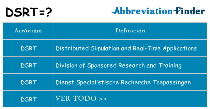 ¿Qué quiere decir dsrt