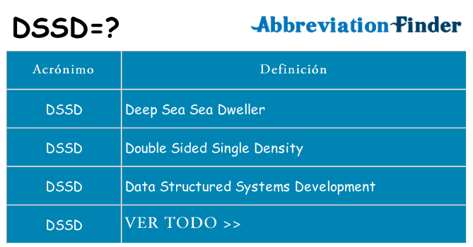 ¿Qué quiere decir dssd