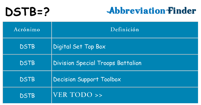 ¿Qué quiere decir dstb