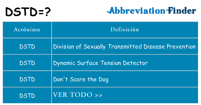 ¿Qué quiere decir dstd
