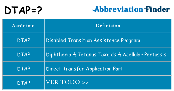 ¿Qué quiere decir dtap