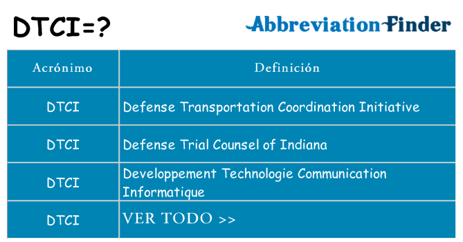 ¿Qué quiere decir dtci