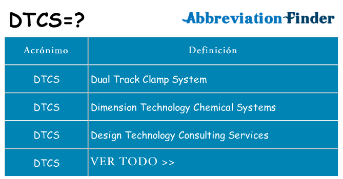 ¿Qué quiere decir dtcs