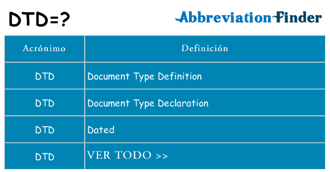 ¿Qué quiere decir dtd