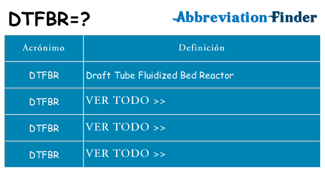 ¿Qué quiere decir dtfbr