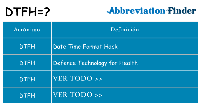 ¿Qué quiere decir dtfh