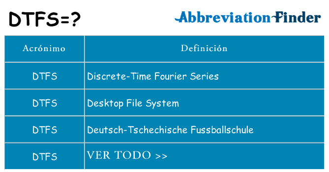 ¿Qué quiere decir dtfs