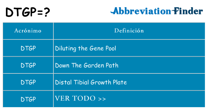 ¿Qué quiere decir dtgp