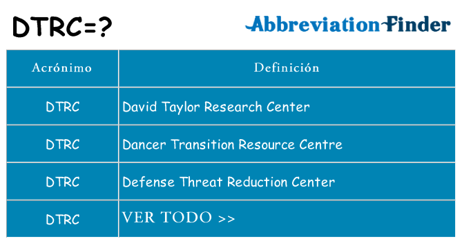 ¿Qué quiere decir dtrc