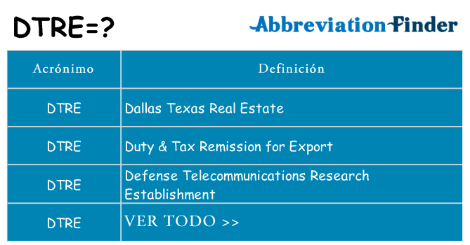 ¿Qué quiere decir dtre