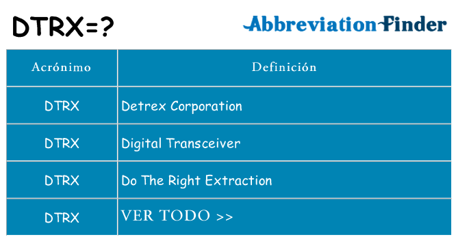 ¿Qué quiere decir dtrx