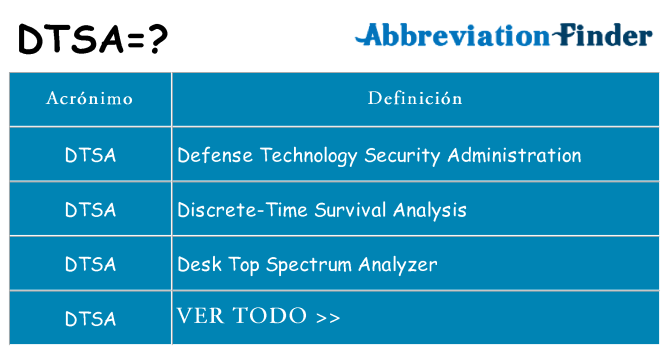 ¿Qué quiere decir dtsa