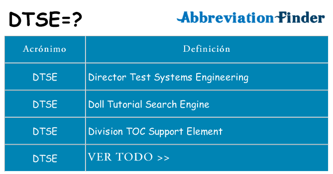 ¿Qué quiere decir dtse