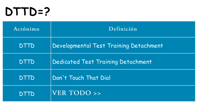 ¿Qué quiere decir dttd