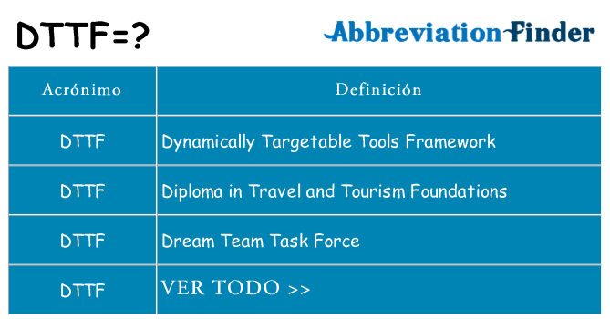¿Qué quiere decir dttf