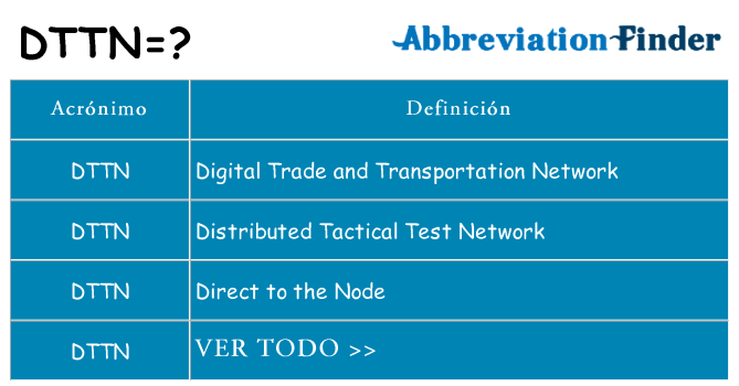 ¿Qué quiere decir dttn