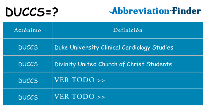 ¿Qué quiere decir duccs