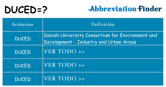 ¿Qué quiere decir duced