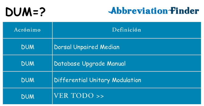 ¿Qué quiere decir dum